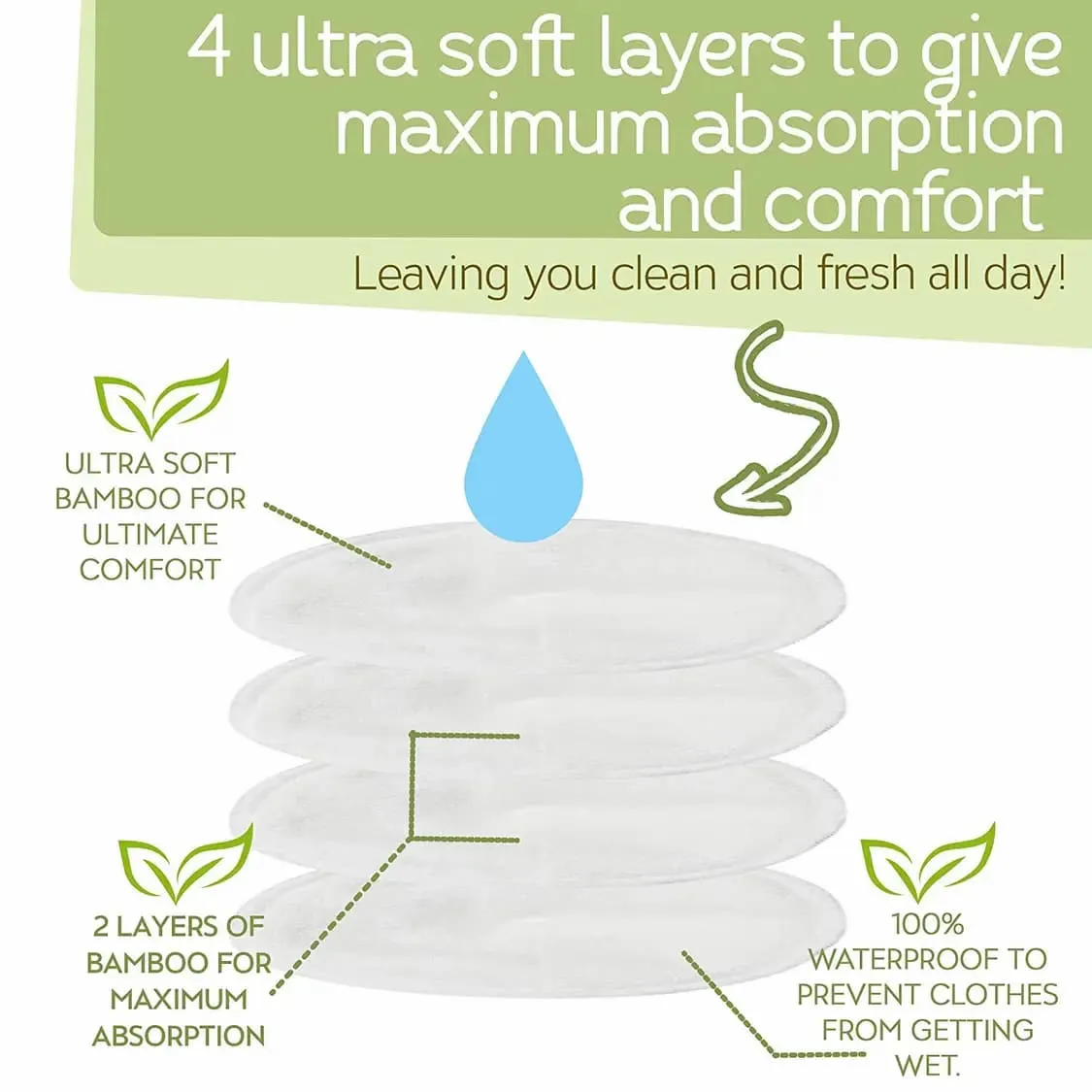Organic Nursing Pads - Soft White